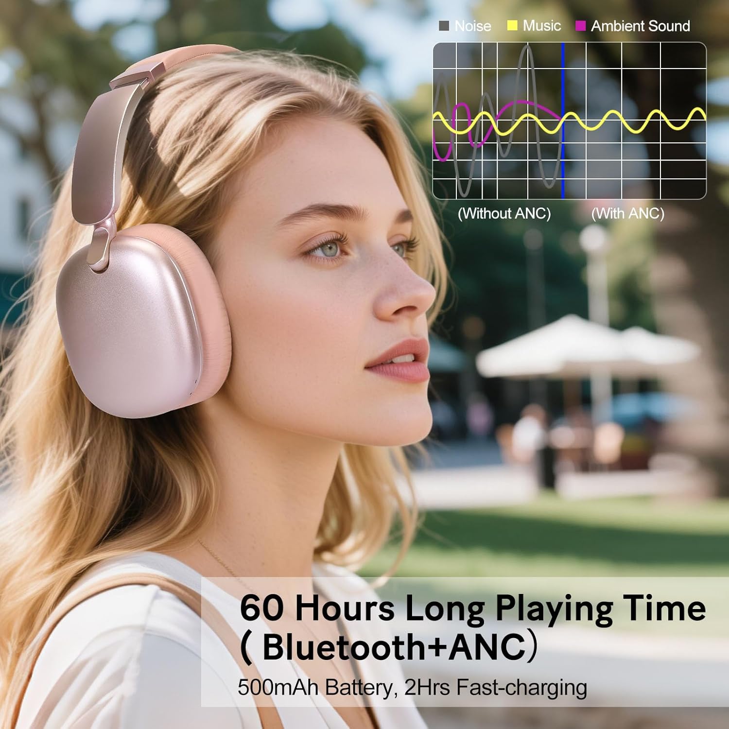 Plug-and-play wired listening